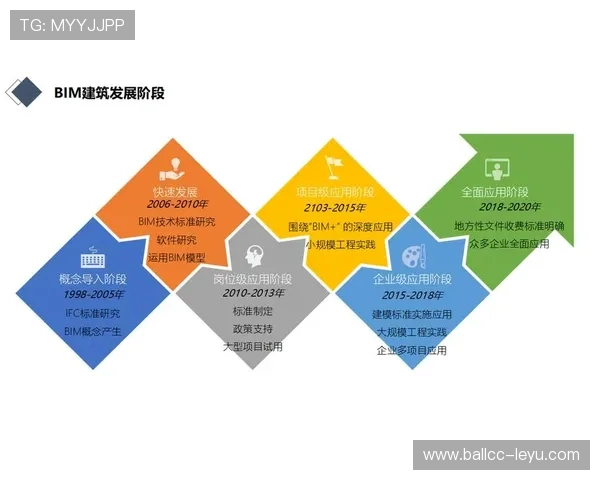 体育内容生态新趋势：数字化转型引领行业革新